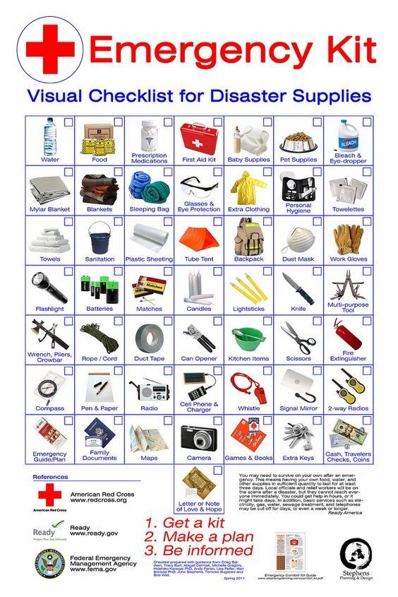 Disaster supply kit